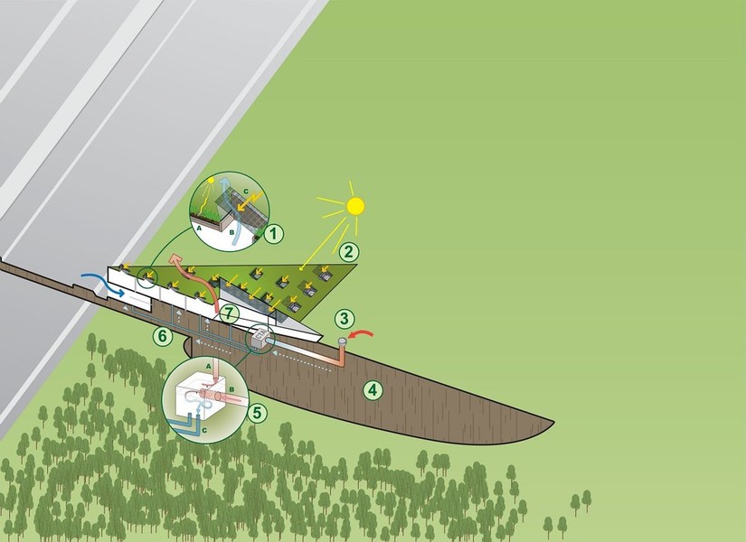 Gare nouvelle Besançon Franche Comté TGV